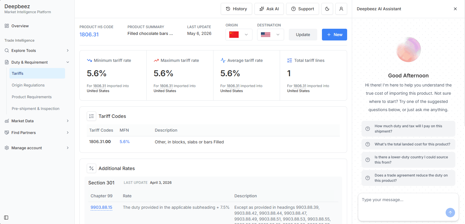 deepbeez panel tariff tracker